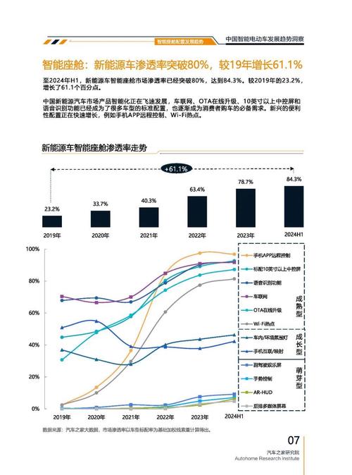 深圳326起亚对未来市场的预测，名爵汽车品牌文化的传播